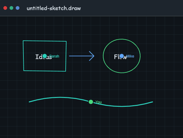 Real-time collaboration demo interface